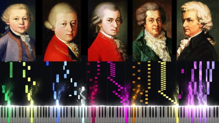The Evolution of Mozart's Music, Composed from 5 to 35 Years Old