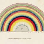 Behold James Sowerby's Strikingly Illustrated New Elucidation of Colours (1809)