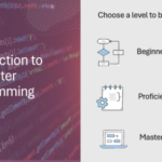 Implementing Universal Design Learning Principles in New Adobe Captivate